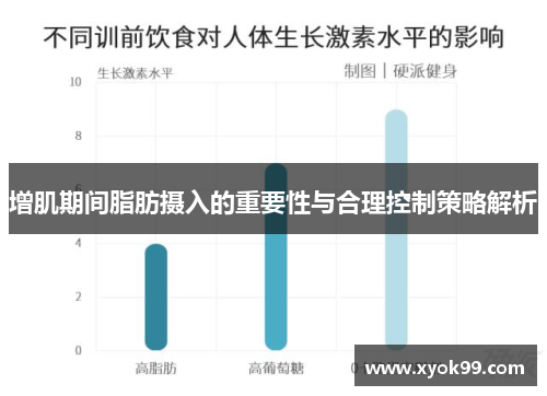 增肌期间脂肪摄入的重要性与合理控制策略解析